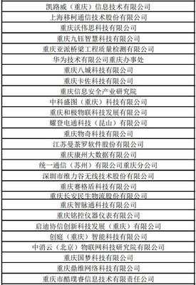 热烈欢迎重庆智迅云信息技术、重庆冲程科技加入协会——共筑重庆信息科技新生态
